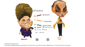 dilma2