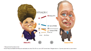 dilma3