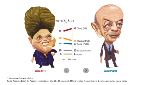 dilma4
