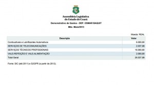 Deputados - Gastos Osmar 02