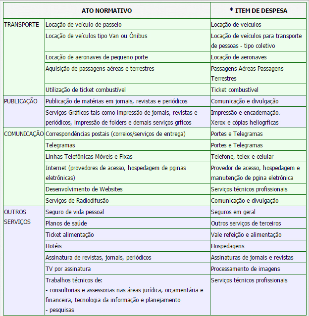 Captura de Tela (102)