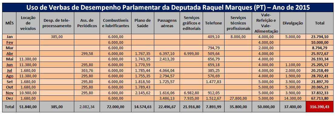 Captura de Tela (95)