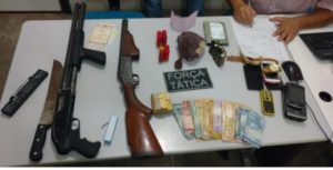 Ceará - Polícia