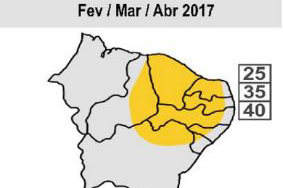Ceará - Variedades