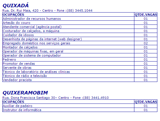 Vagas de emprego dia 13